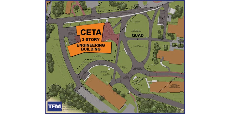 SNHU CETA College of Engineering, Technology & Aeronautics