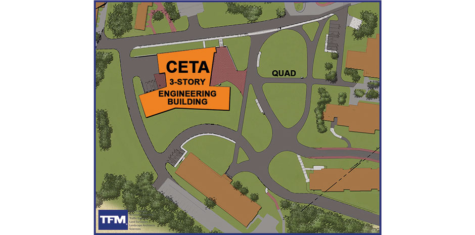 High-Profile Education Focus - SNHU CETA Project