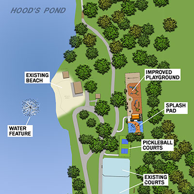 Hood Park Revitalization